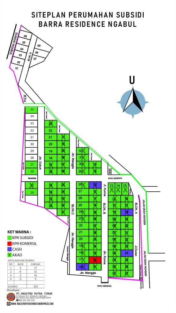Siteplan Perumahan Subsidi Barra Residence Ngabul Jepara type 36 66 lokasi strategis